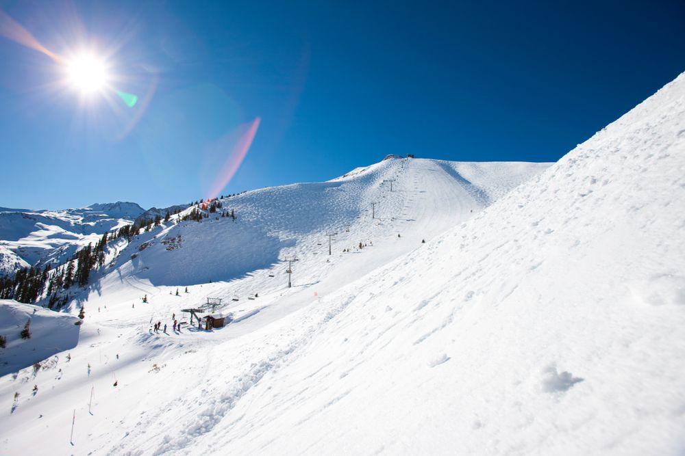 Sunny day at Telluride Ski Resort