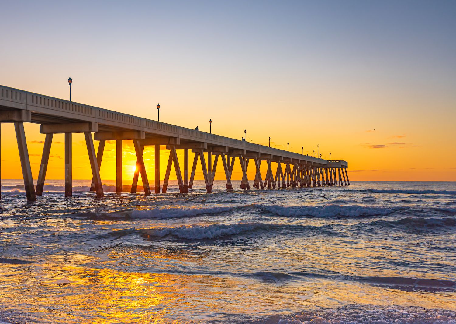 20 Best Things to Do in Wrightsville Beach, NC Travel Lens