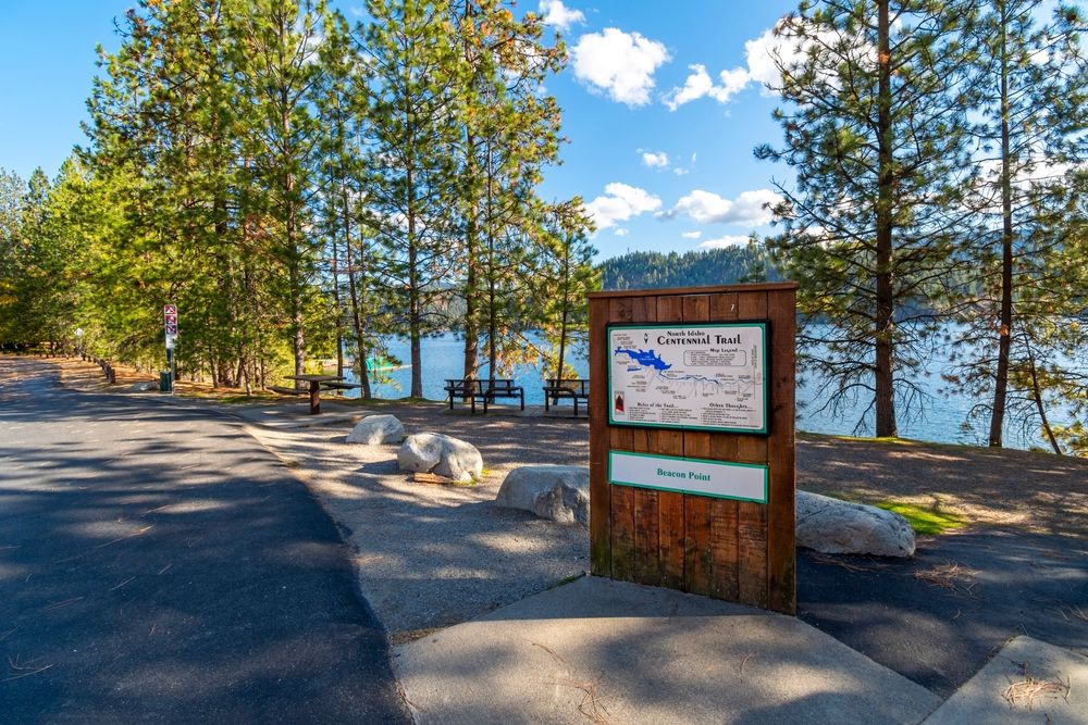 Signage of North Idaho Centennial Trail