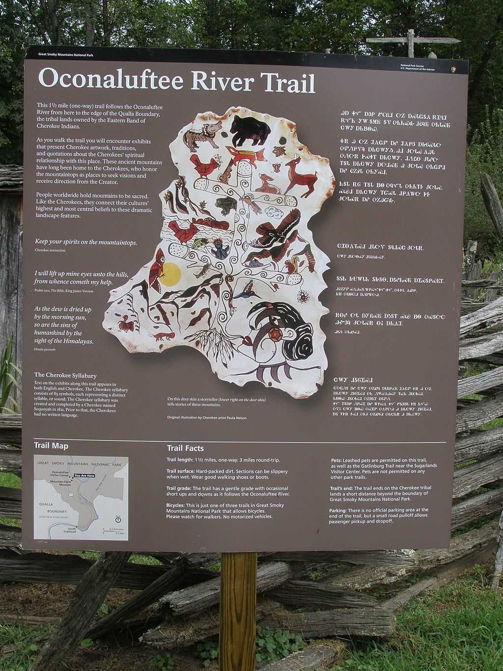 Map sign of Oconaluftee River Trail