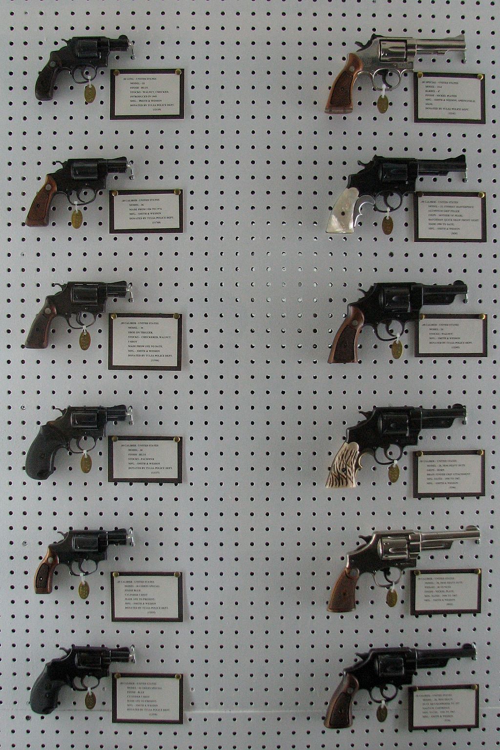 Exhibit in the J.M. Davis Arms & Historical Museum