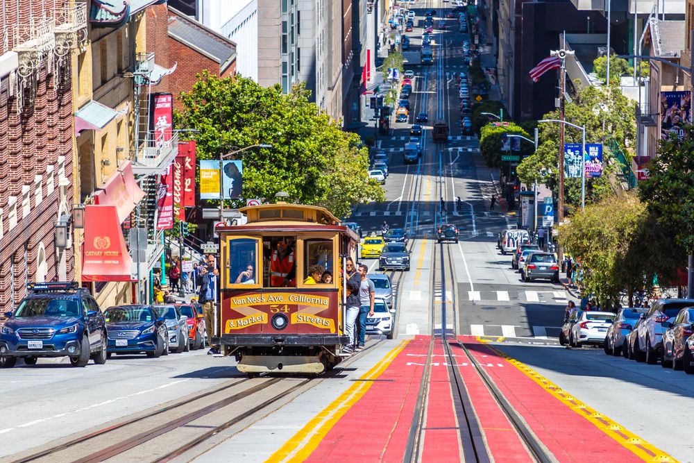 Daytime view of Iconic Cable Cars