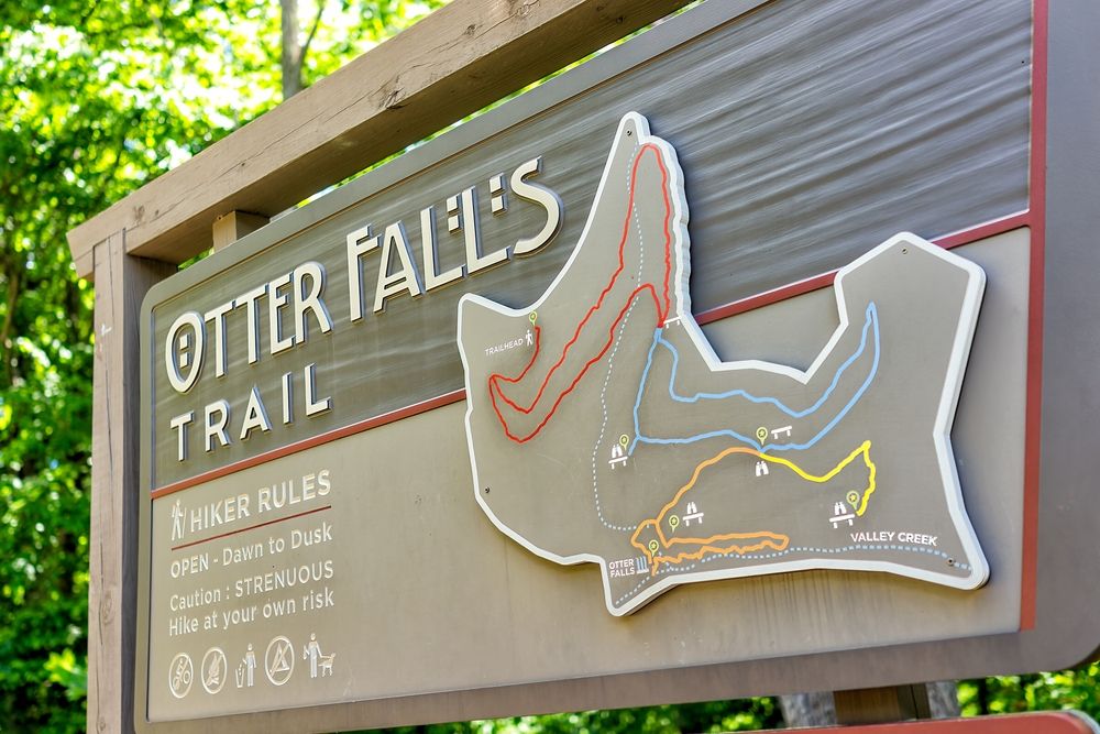 Signage of Otter Falls Trail