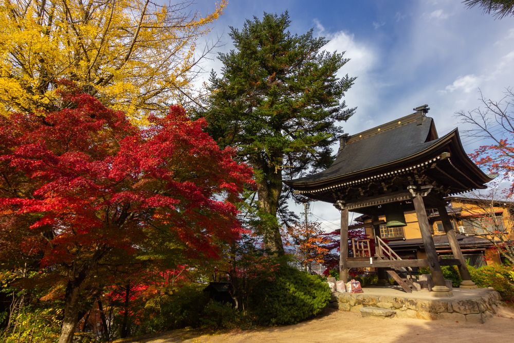 Temples in Higashiyama Walking Course