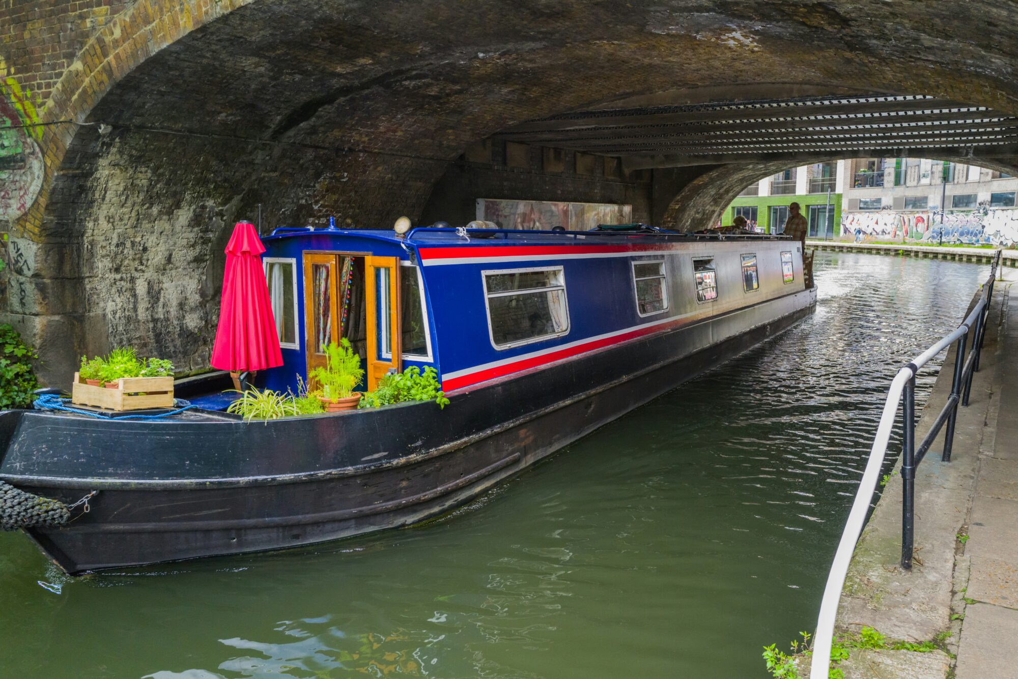Regent’s Canal